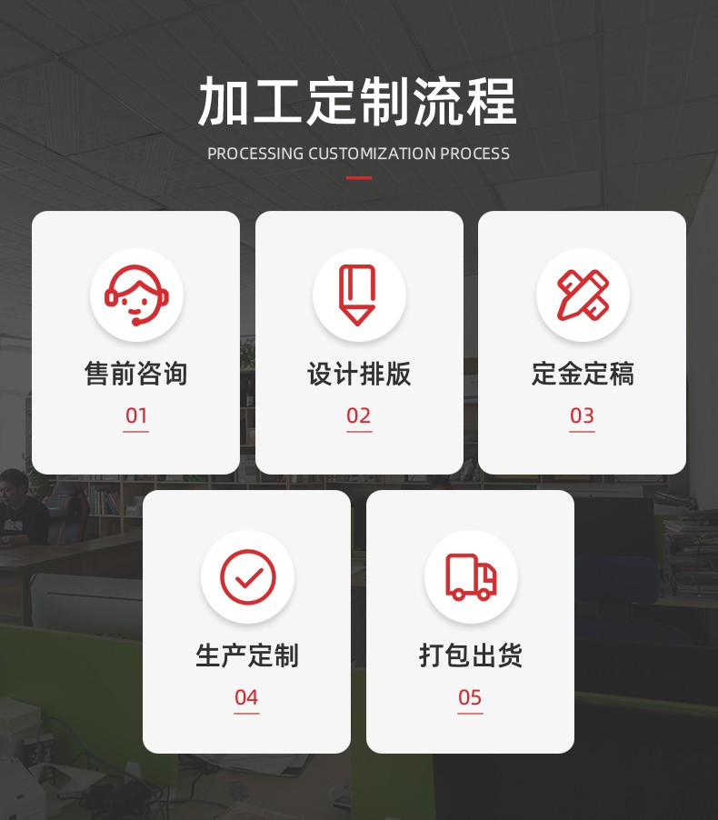 鼠標墊定制流程、個性鼠標墊定制注意事項【通亞工藝品】
